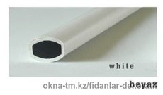 Декоративный профиль для стеклопакетов дешево