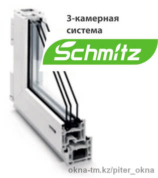 Немецкие пластиковые окна Schmitz Classic - 58