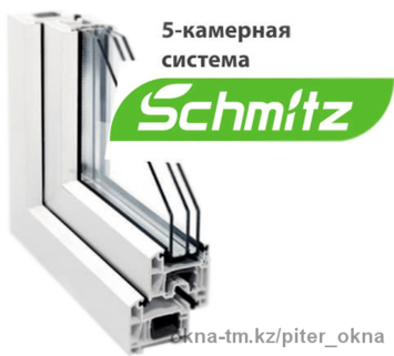 Пластиковые немецкие окна Schmitz Lux-70