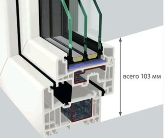 Новая система GEALAN Lumaxx