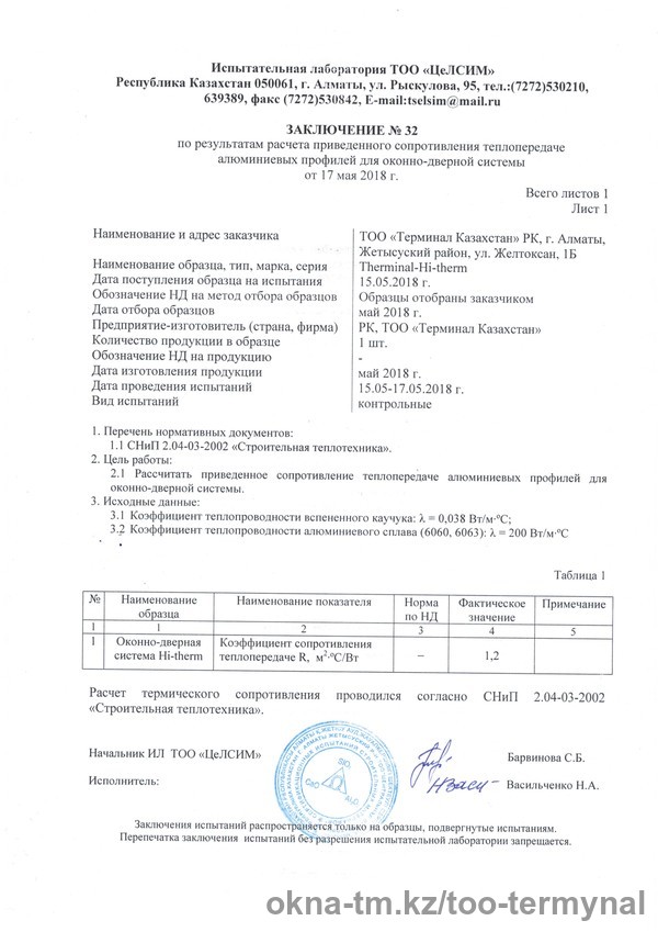 Высокие теплотехнические характеристики подтвердились лабораторными исследованиями