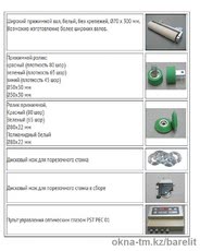 Запчасти для ламинирующих и порезочных станков