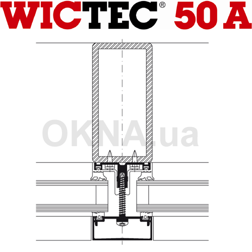 WICONA WICTEC 50 A профили.