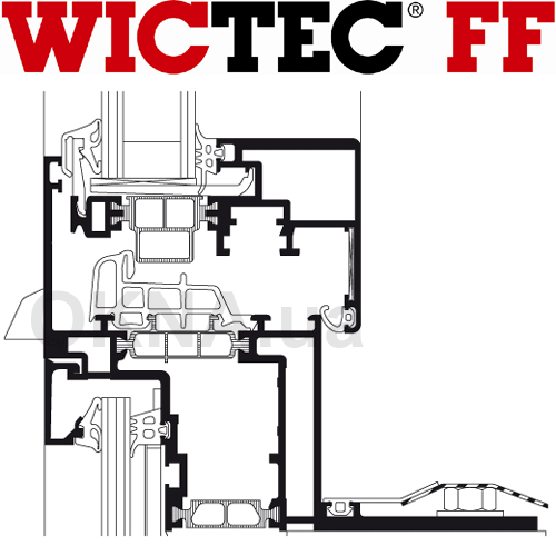 WICONA WICTEC FF профили.