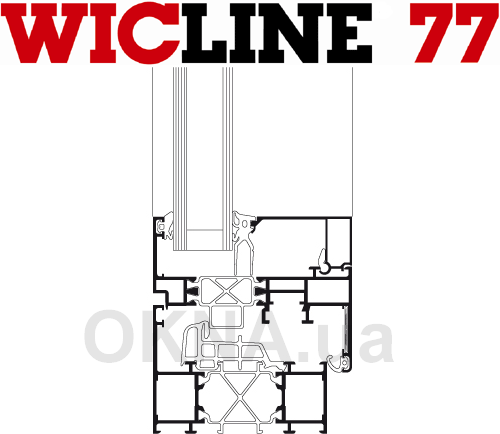 WICONA WICLINE 77 профили.