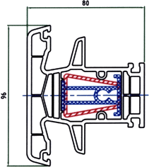 Internova Импост 96