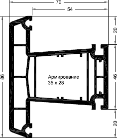 REHAU Импост 86