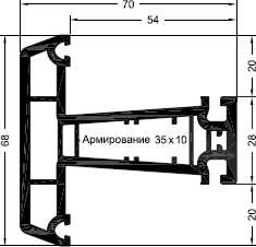 REHAU Импост 68